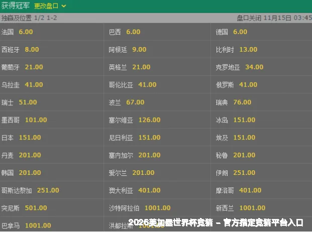 预测模型与算法