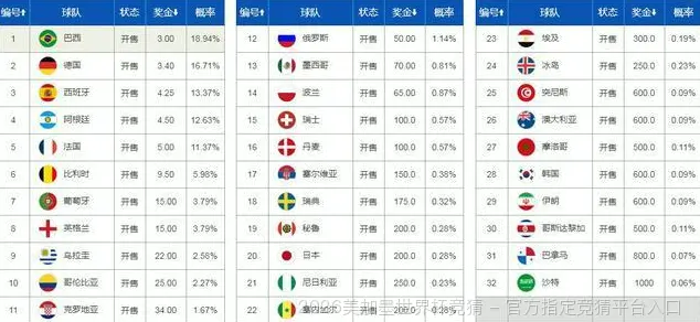 使用方法与注意事项